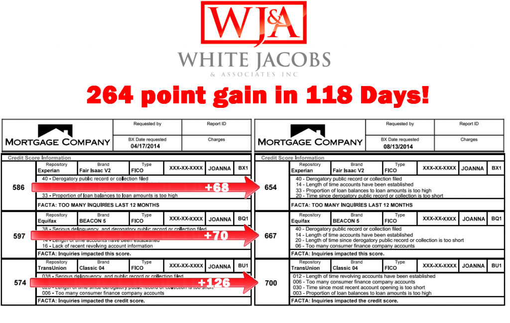  White Jacobs results 8.13.14