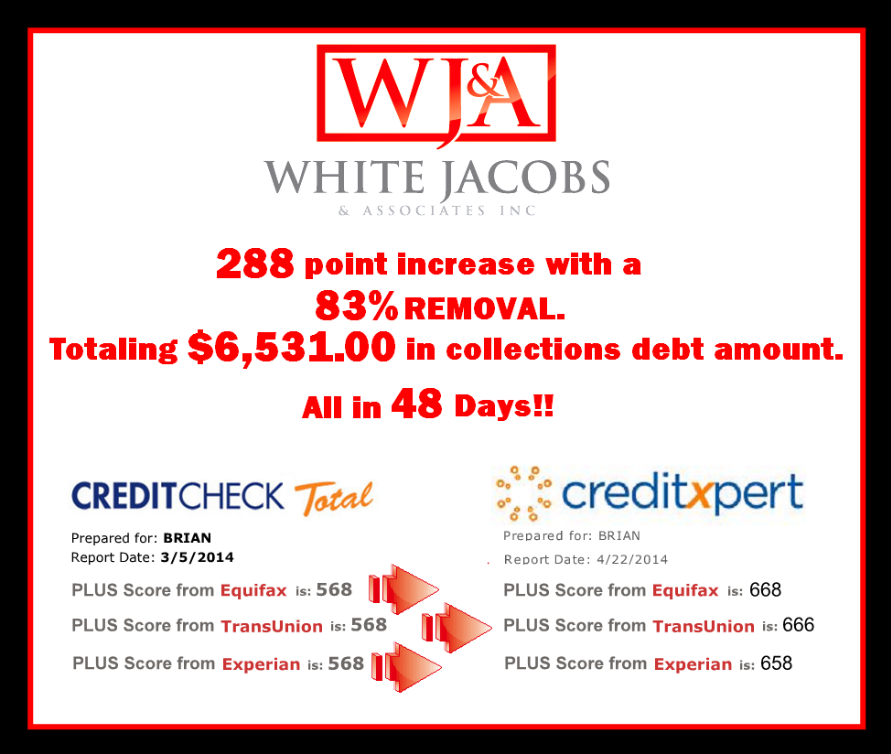 White, Jacobs and Associate Results 4.22.14