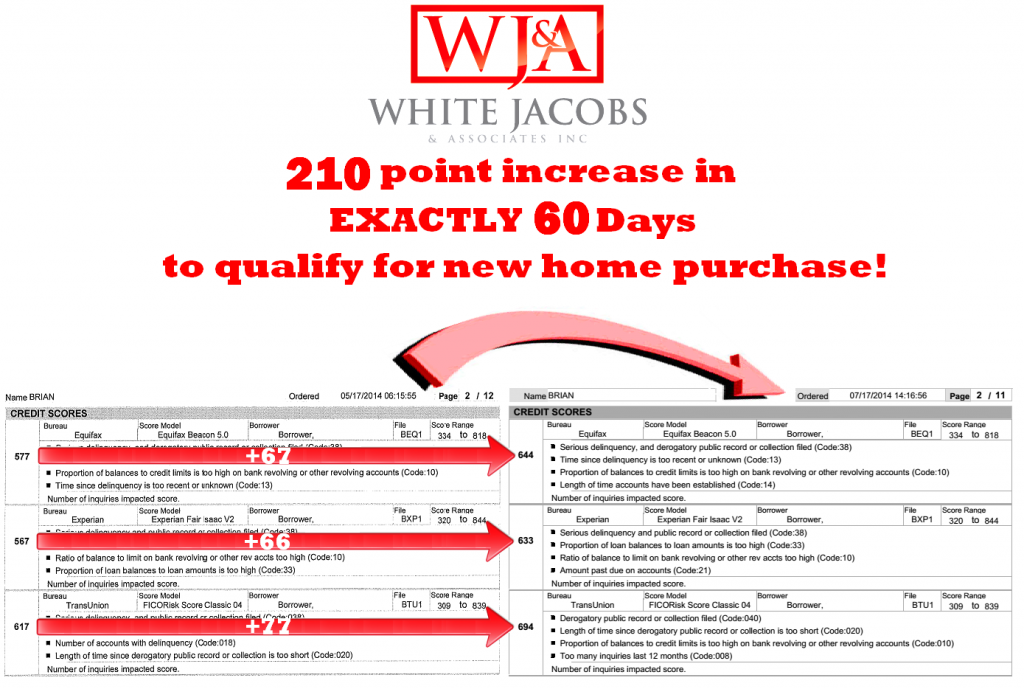 White, Jacobs & Associates Results 7.17.14