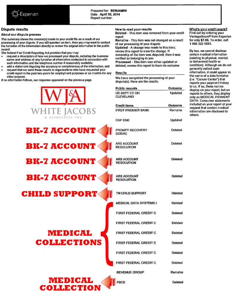 white, jacobs & associates experian results 4.2.14