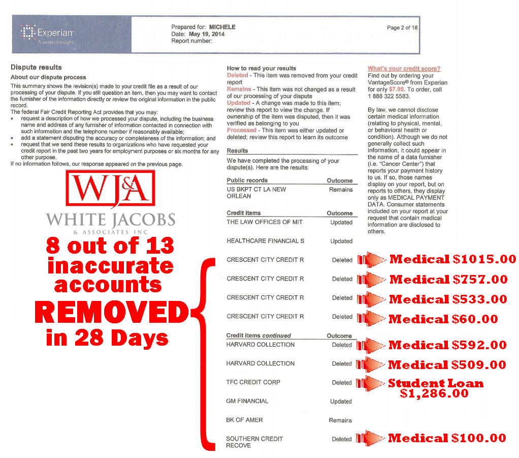 White, jacobs & associates experian results 5.19.14