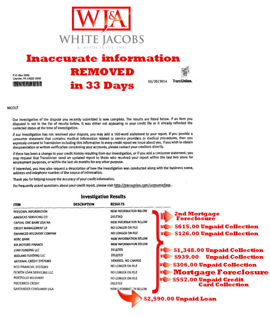 White, Jacobs & Associates bureau results 5.20.14