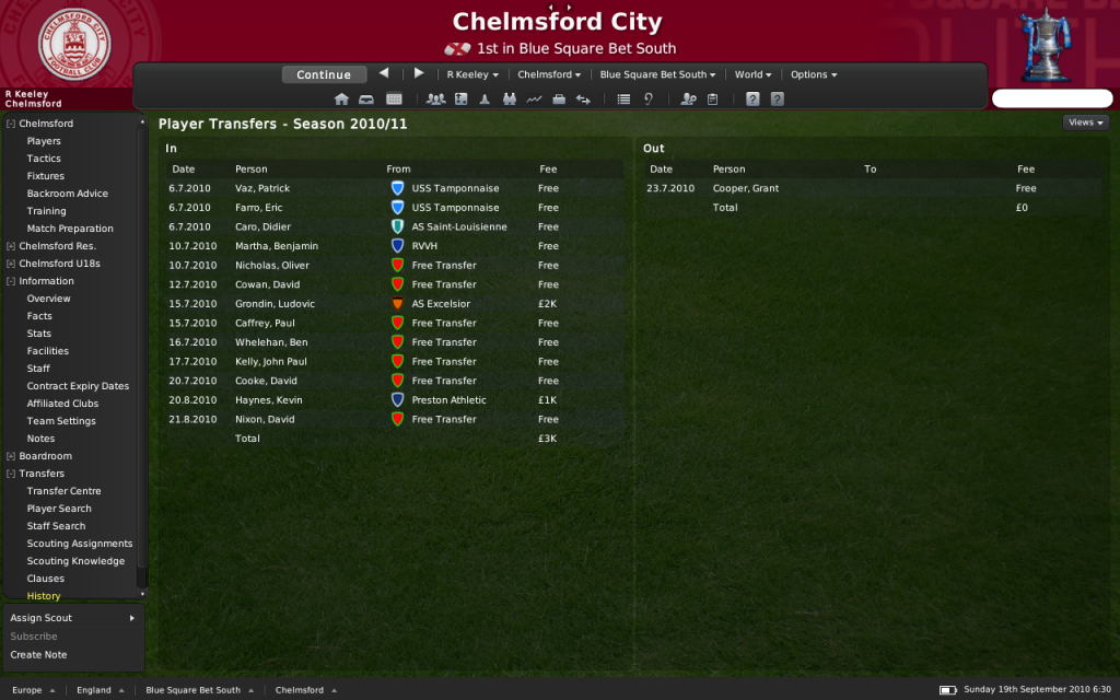 ChelmsfordCityTransfers_History.png