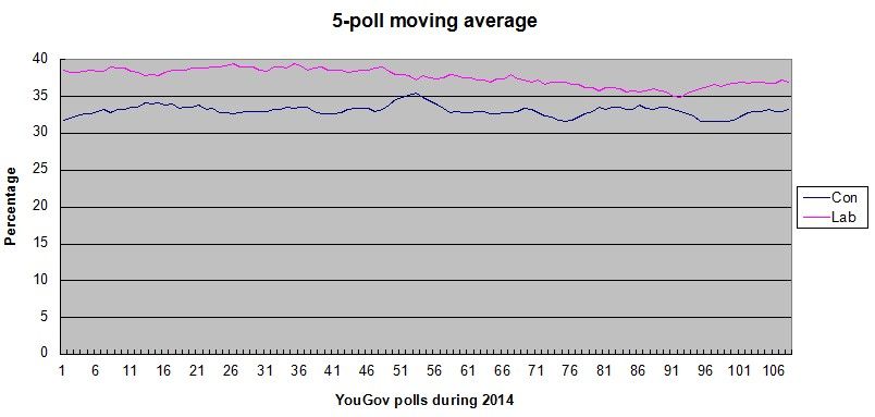 photo 5poll.jpg